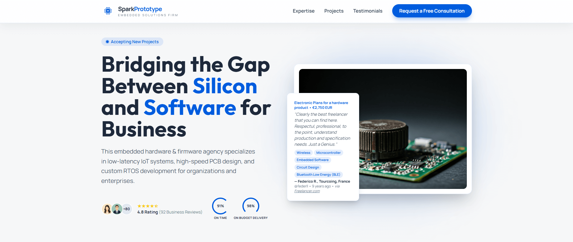 SparkPrototype Website Screenshot